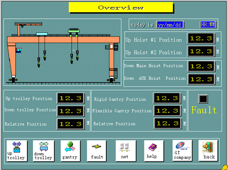 常州基騰:觸摸屏監(jiān)控系統(tǒng)