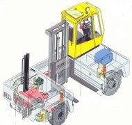 德國寶曼(Baumann)GX 50/12/33側(cè)面叉車 GX 50/12/33