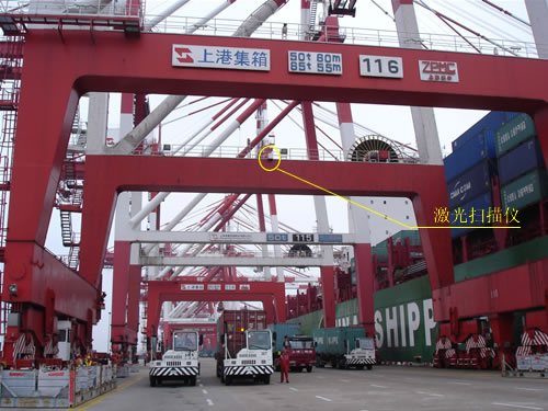 上海海通:橋吊下激光掃描儀對(duì)多通道集裝箱卡車(chē)對(duì)位系統(tǒng)