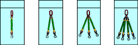 南京大華:組合吊索