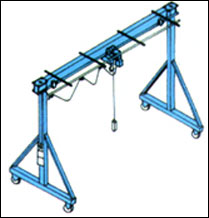 廈門廈起：門式起重機(jī)