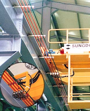 沈陽星都:滑觸線