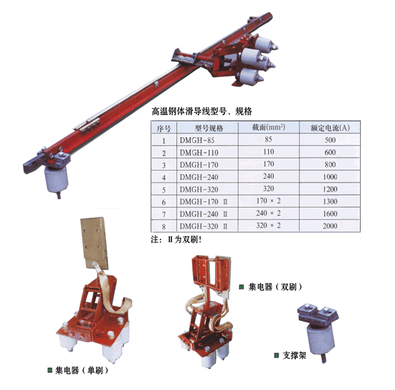濟南德瑪DMGH型高溫鋼體滑導線
