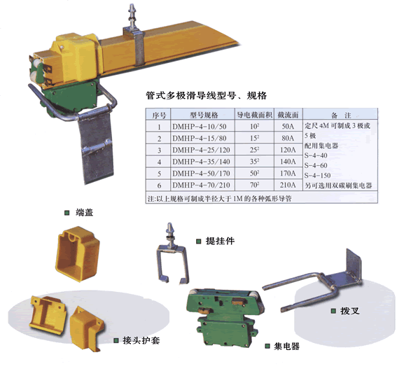 濟南德瑪DMHP管式多極安全滑導線