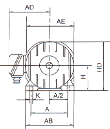 無錫市宏泰YG 系列輥道用三相異步電動機(jī)