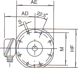 無錫市宏泰YG 系列輥道用三相異步電動機(jī)
