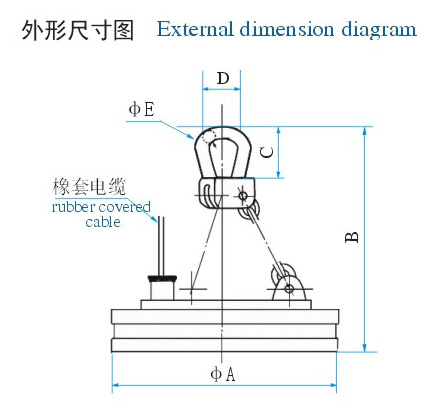 岳陽強力吊運鋼坯、板坯電磁鐵MW03系列 MW03系列