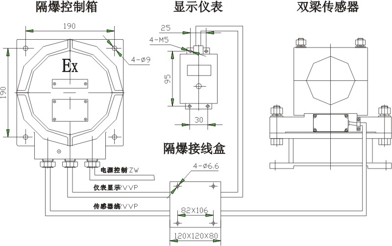 常州市常欣BQX型系列防爆起重量限制器