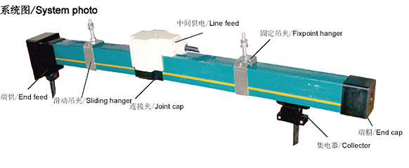 無錫安能:滑觸線