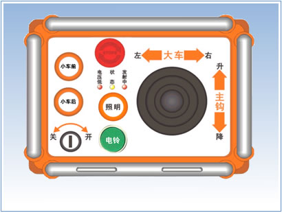 霸州格林:單軸搖桿發(fā)射機(jī) YKGRD系列