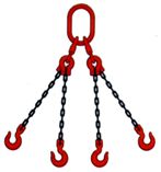 泰州光陽:四叉鏈條成套索具