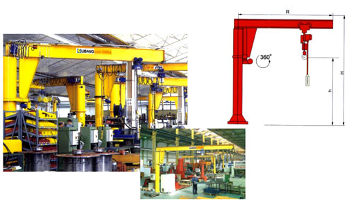 江陰奇力:BZ□-Z3型系列定柱式旋臂吊