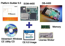 深圳研創(chuàng):微軟嵌入式軟件 MARS-1030N