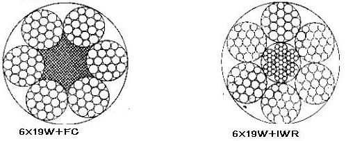 貴州巨龍: 圓股鋼繩繩