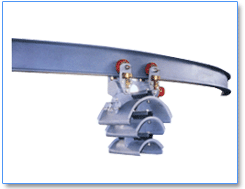 武漢邁茨: 電纜拖令系統(tǒng)