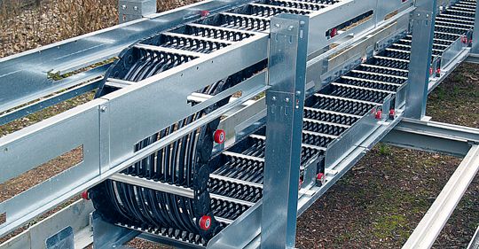 德國佳寶來拖鏈系統(tǒng) RCC