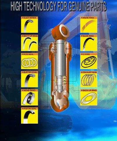 PARKER（派克密封件