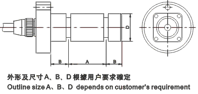 測力傳感器(軸銷式) ALP