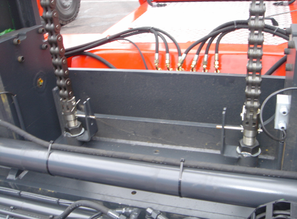 wippermann起升鏈條