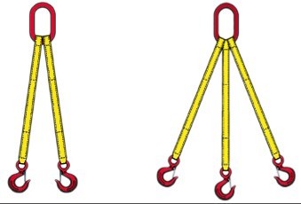 鋼絲繩成套索具