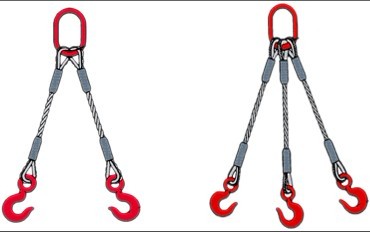 鋼絲繩成套索具