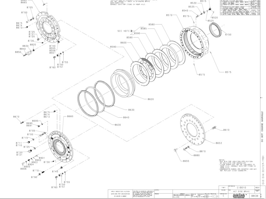 正面吊用Rockwell橋鋼片、摩片 Rockwell