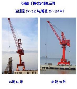 船廠門座式起重機(jī)系列
