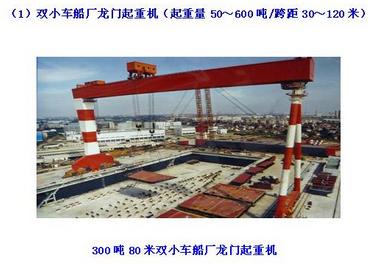 軌道式龍門起重機系列