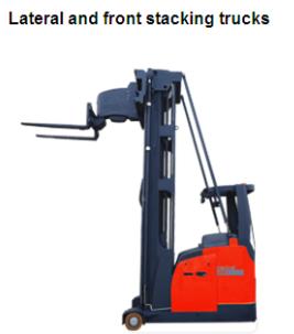 1.3-1.5噸三向堆垛車 FBT13 - FBT15