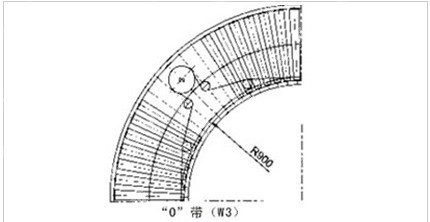 彎道輥道輸送機，90度輥筒輸送機，雙鏈輥筒機 HY-16